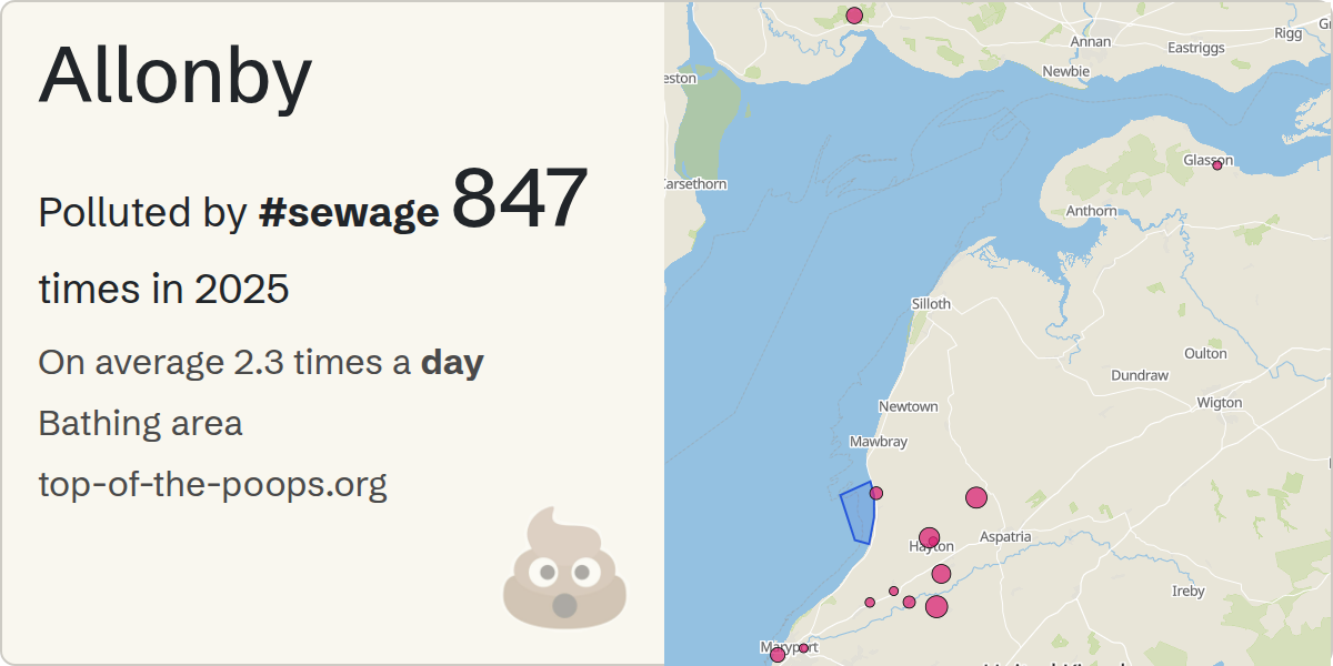 Sewage pollution map of Allonby