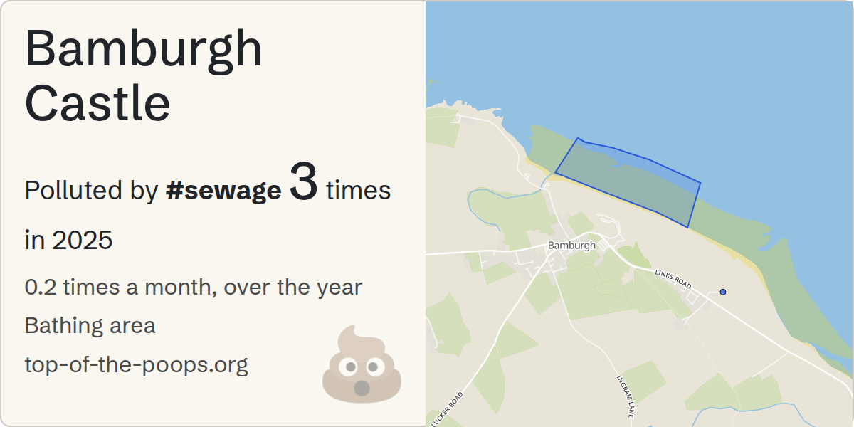 Sewage pollution map of Bamburgh Castle