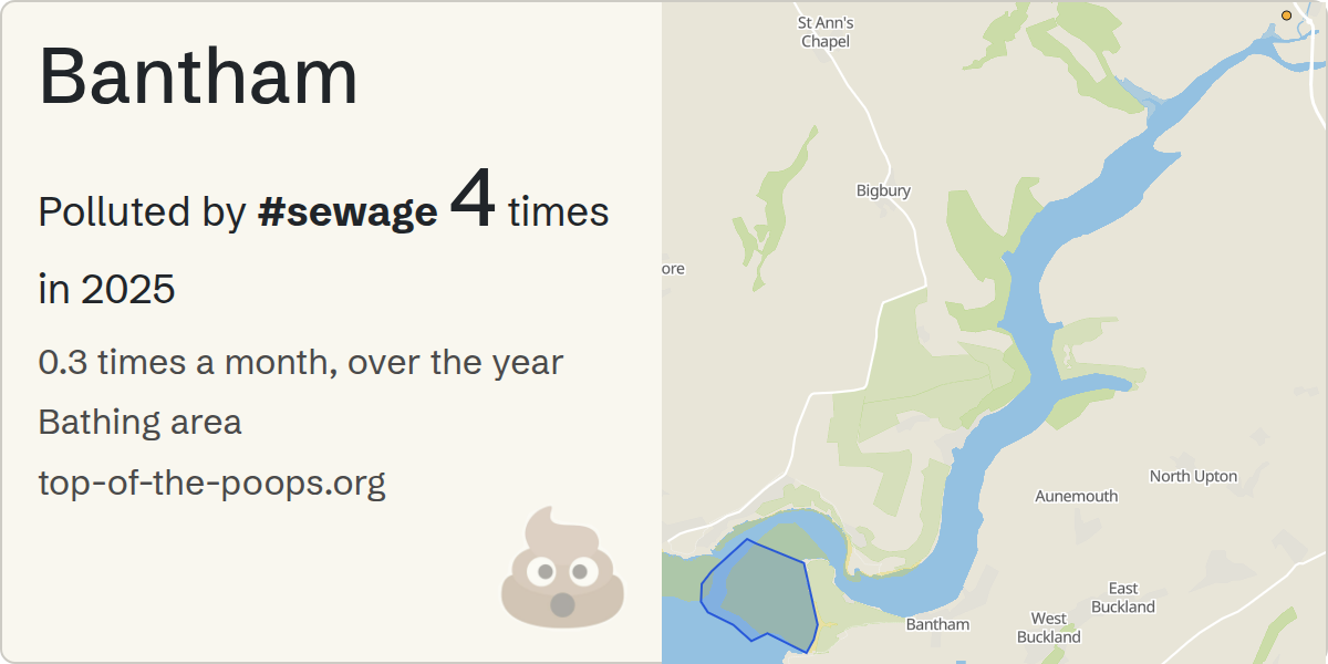 Sewage pollution map of Bantham