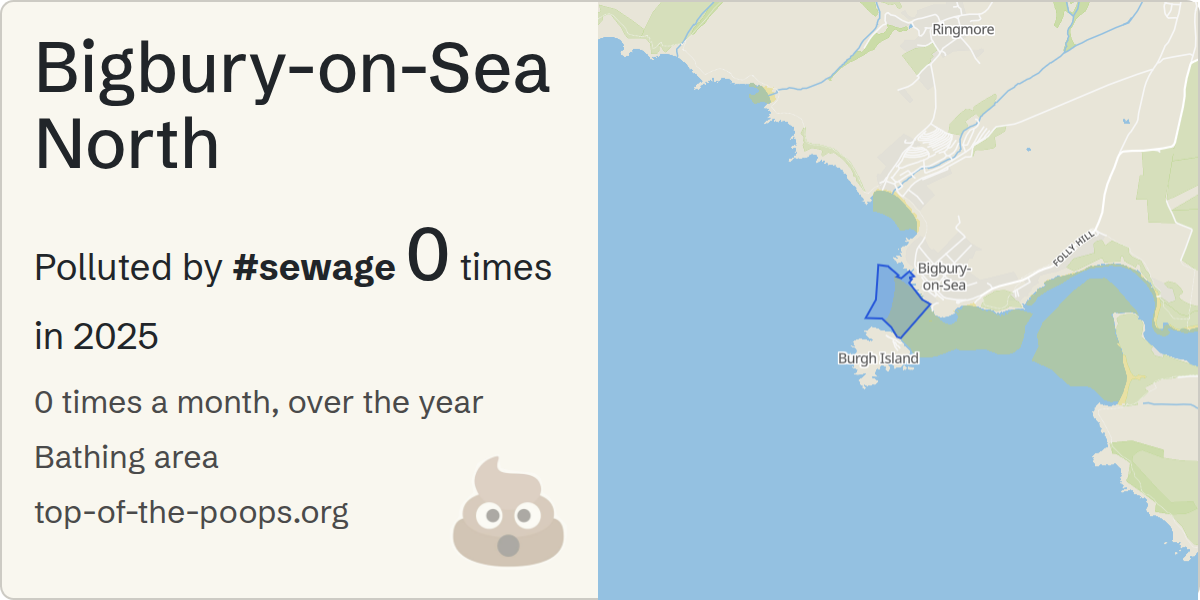 Sewage pollution map of Bigbury-on-Sea North