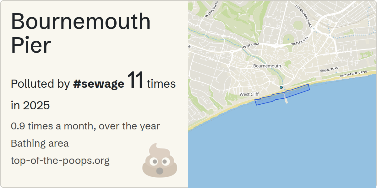 Sewage pollution map of Bournemouth Pier