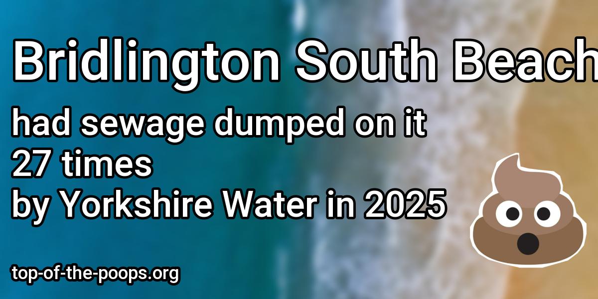 Sewage pollution at Bridlington South Beach; Wilsthorpe