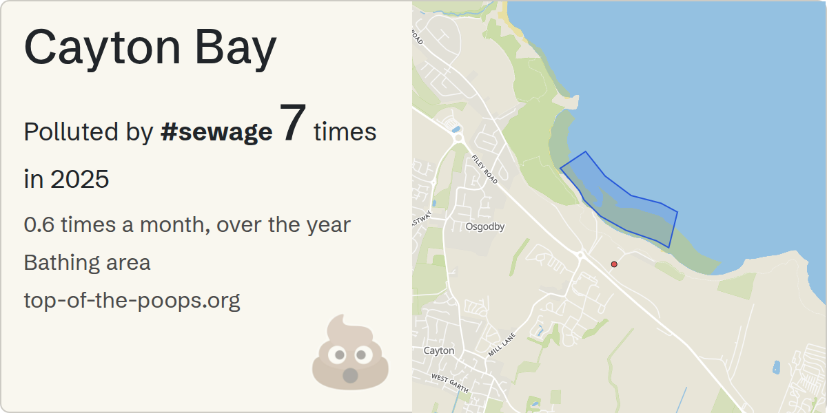 Sewage pollution map of Cayton Bay