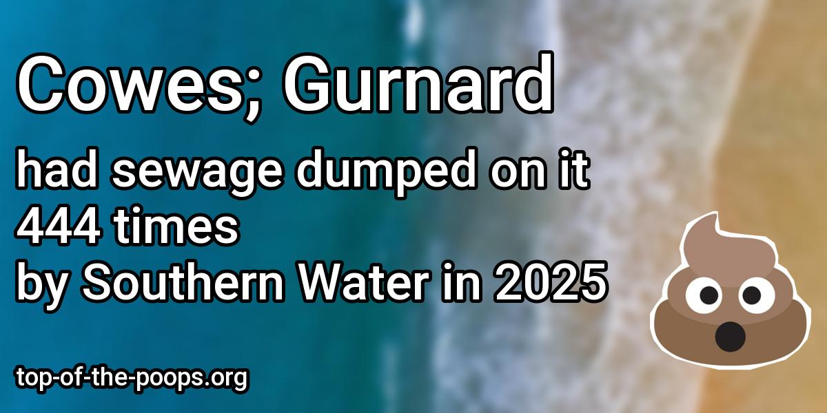 Sewage pollution at Cowes; Gurnard