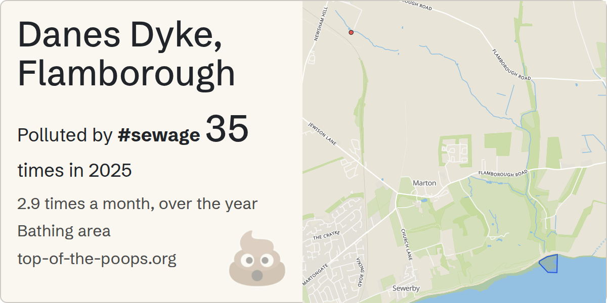 Sewage pollution map of Danes Dyke, Flamborough