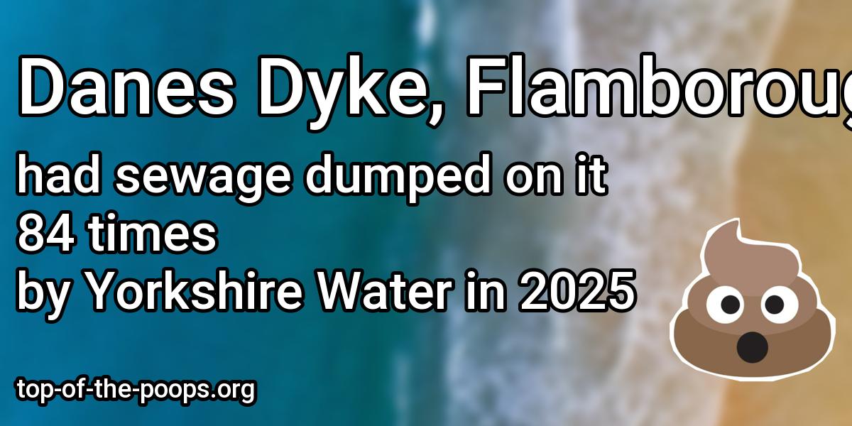 Sewage pollution at Danes Dyke, Flamborough; Flamborough South Landing