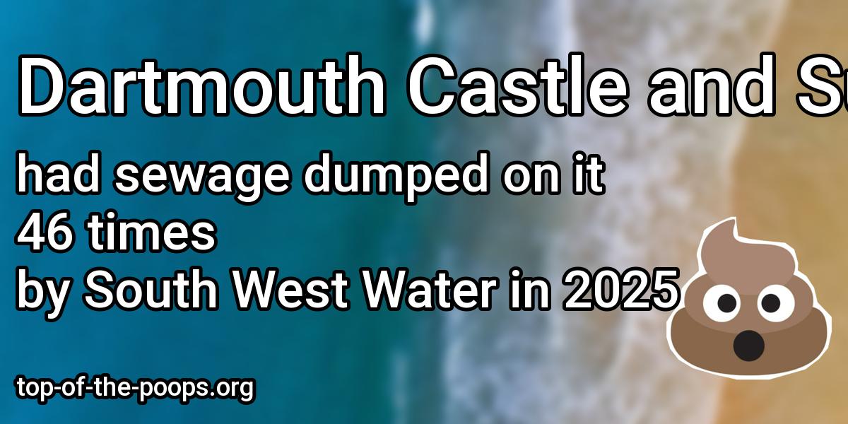 Sewage pollution at Dartmouth Castle and Sugary Cove; Warfleet Creek, Dart Estuary