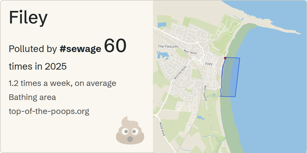 Sewage pollution map of Filey