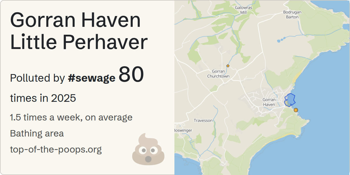 Sewage pollution map of Gorran Haven Little Perhaver
