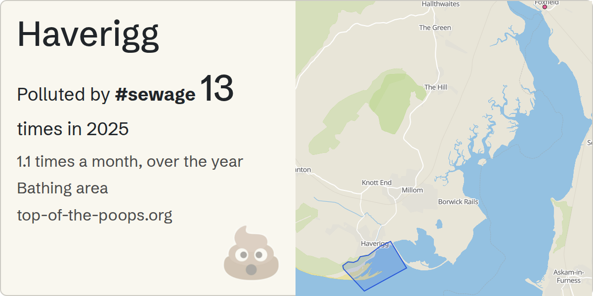 Sewage pollution map of Haverigg