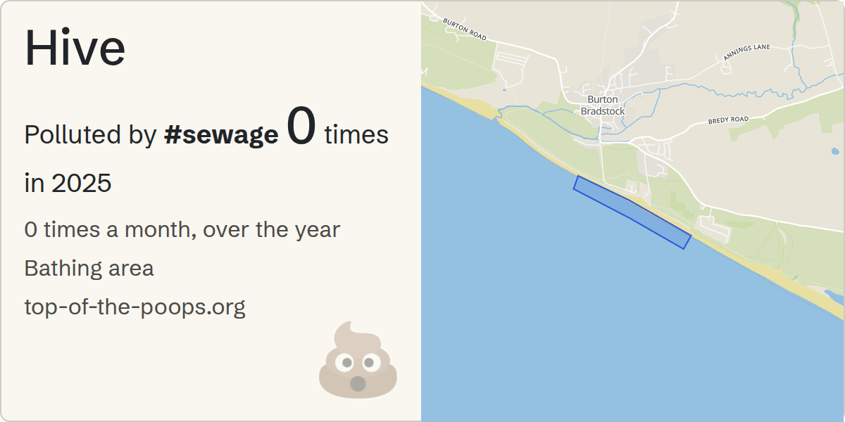 Sewage pollution map of Hive
