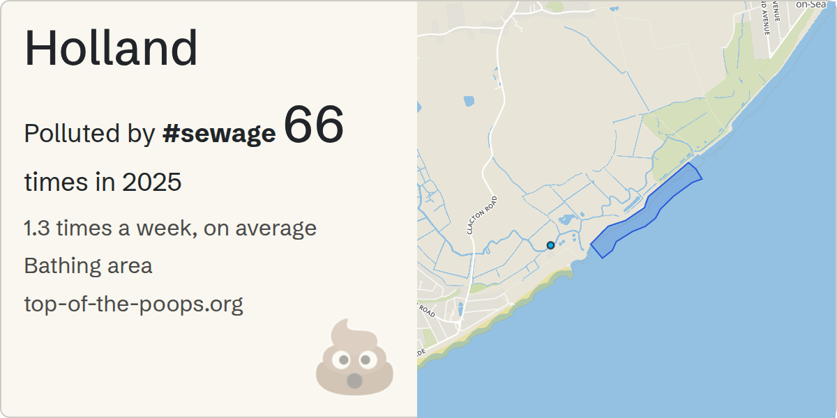 Sewage pollution map of Holland