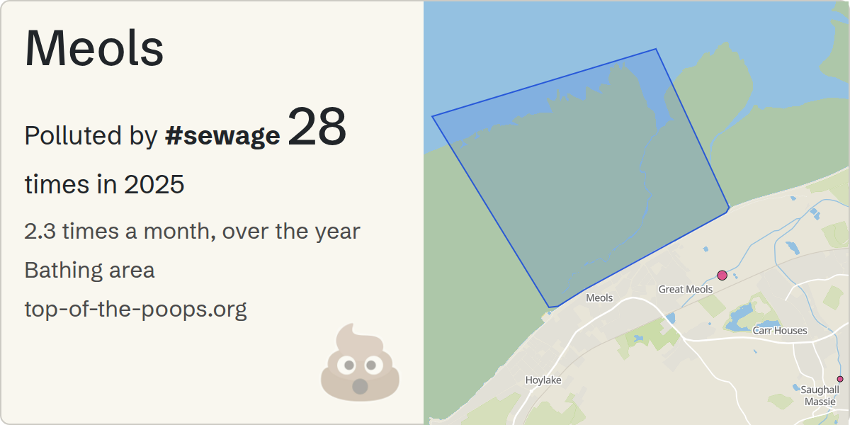 Sewage pollution map of Meols