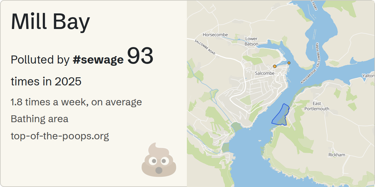 Sewage pollution map of Mill Bay