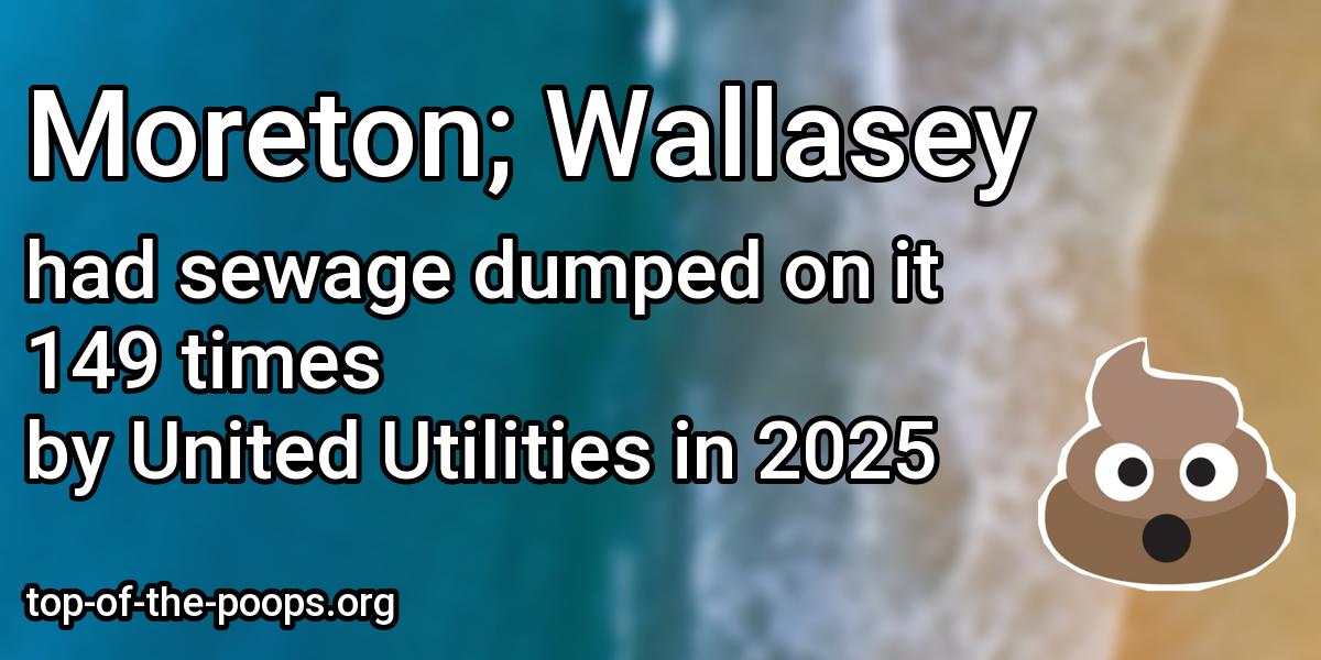 Sewage pollution at Moreton; Wallasey