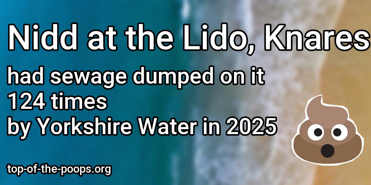 Sewage pollution at Nidd at the Lido, Knaresborough