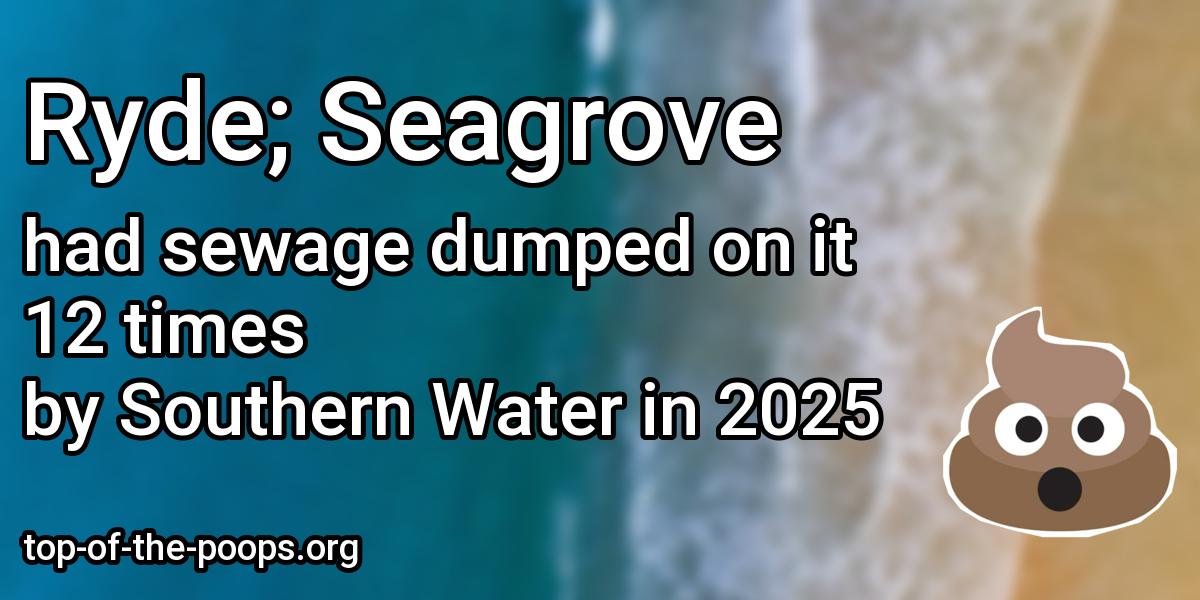 Sewage pollution at Ryde; Seagrove