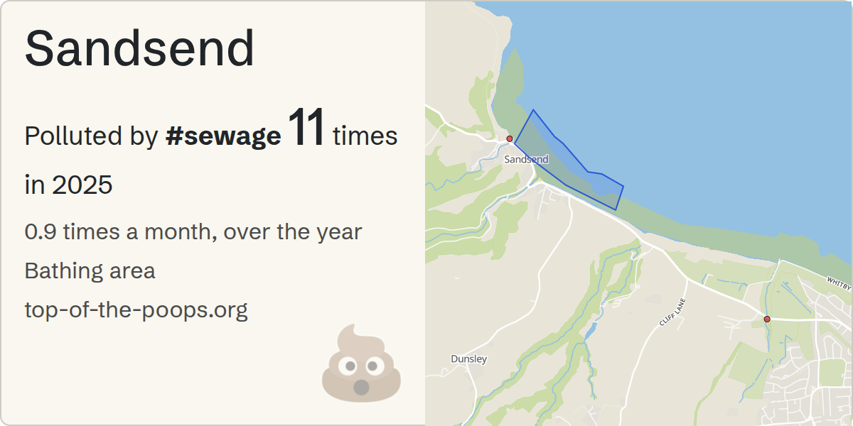Sewage pollution map of Sandsend