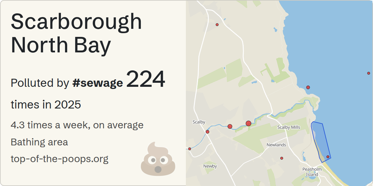 Sewage pollution map of Scarborough North Bay