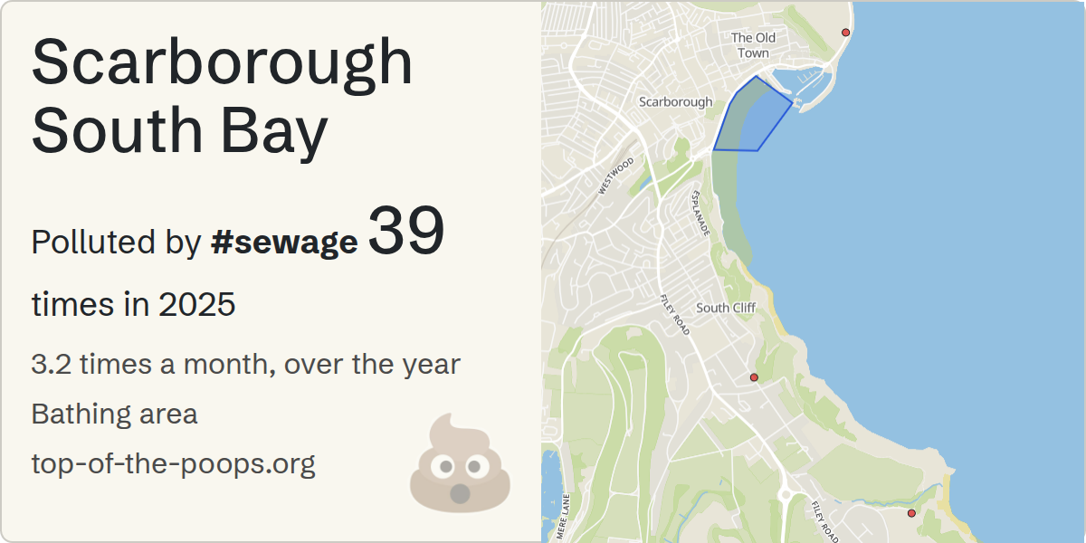 Sewage pollution map of Scarborough South Bay
