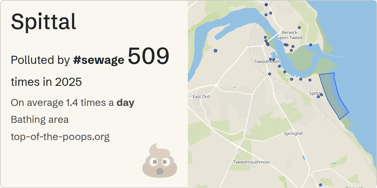 Sewage pollution map of Spittal