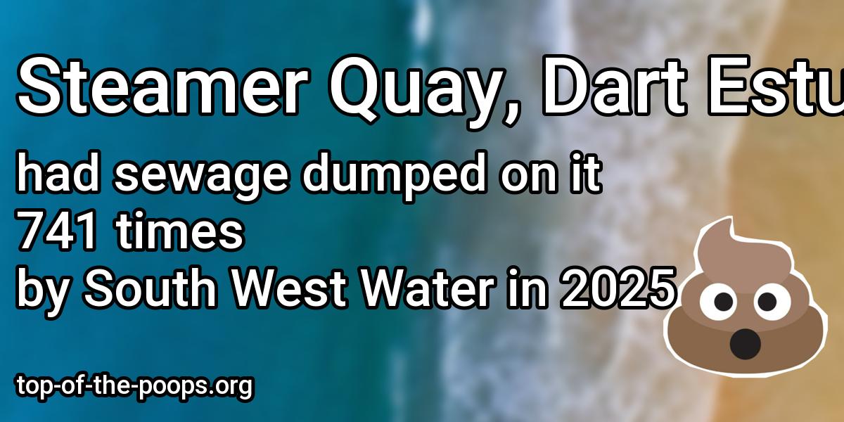 Sewage pollution at Steamer Quay, Dart Estuary: 741 overflows in 2025