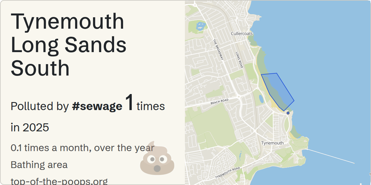Sewage pollution map of Tynemouth Long Sands South, showing 1 overflows in 2025