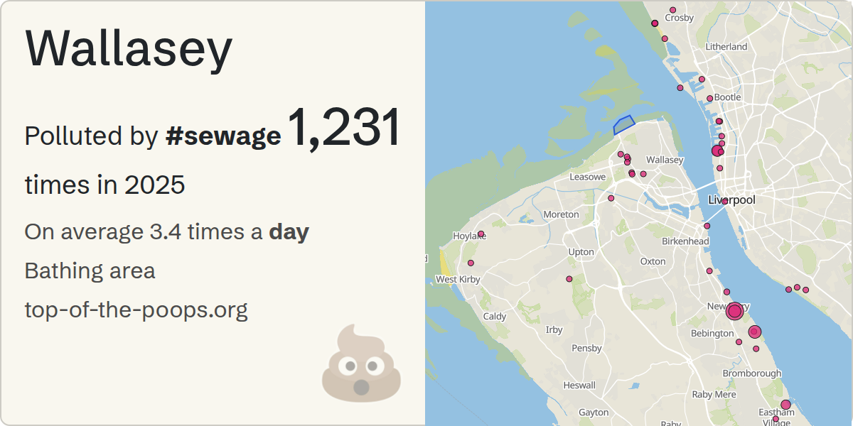 Sewage pollution map of Wallasey