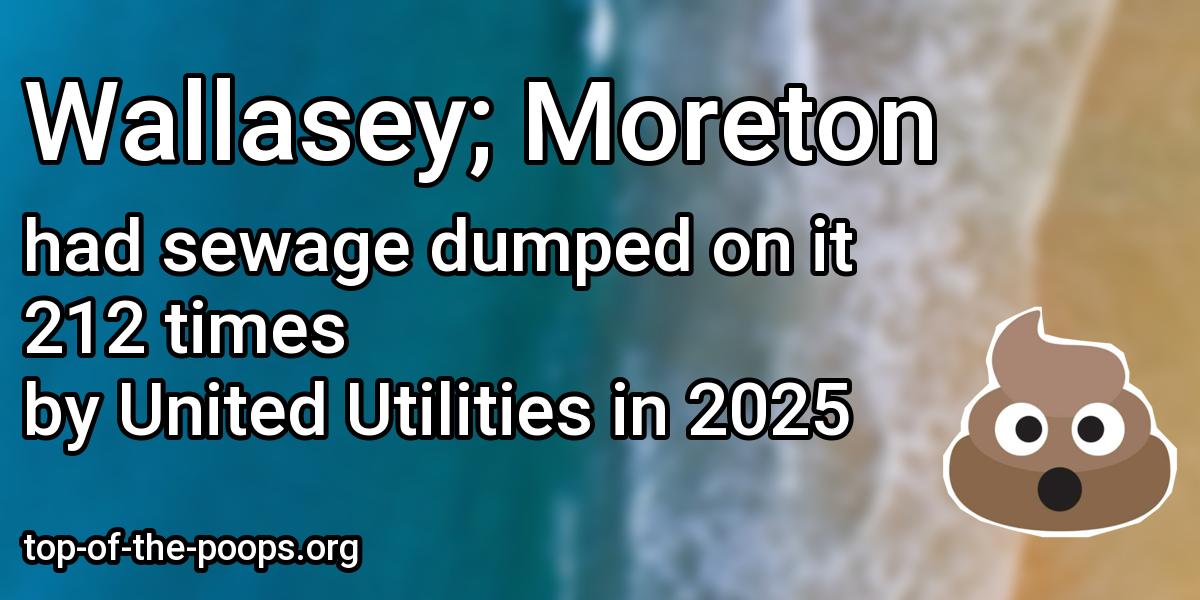Sewage pollution at Wallasey; Moreton