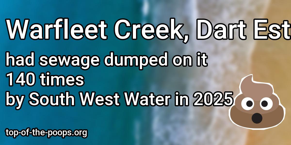 Sewage pollution at Warfleet Creek, Dart Estuary: 140 overflows in 2025