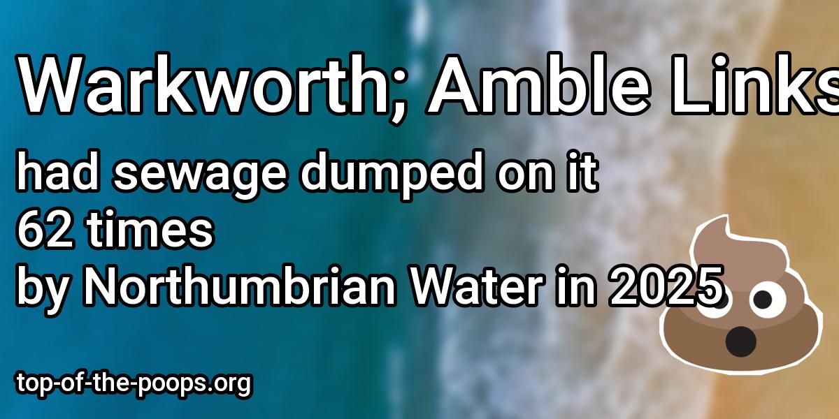 Sewage pollution at Warkworth; Amble Links