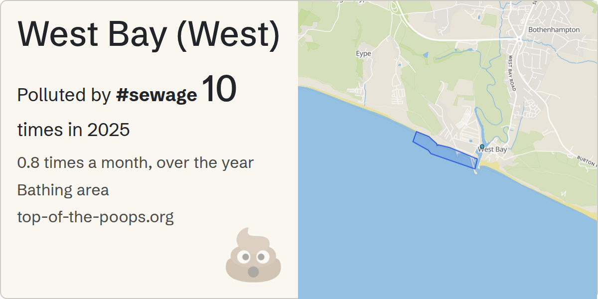 Sewage pollution map of West Bay (West)