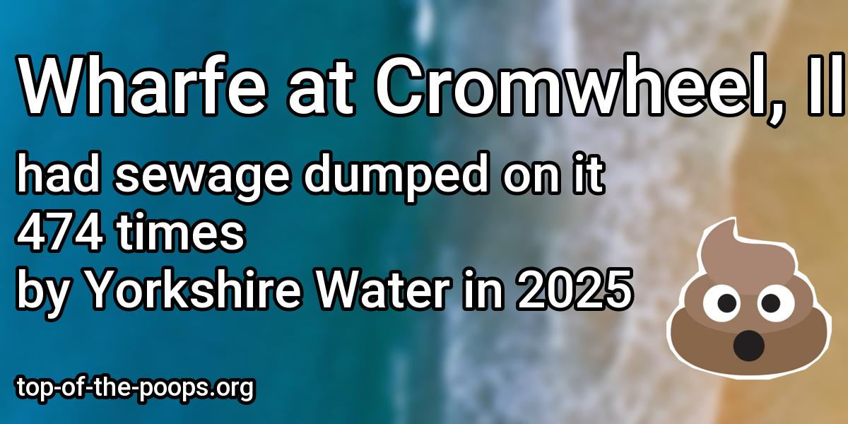 Sewage pollution at Wharfe at Cromwheel, Ilkley