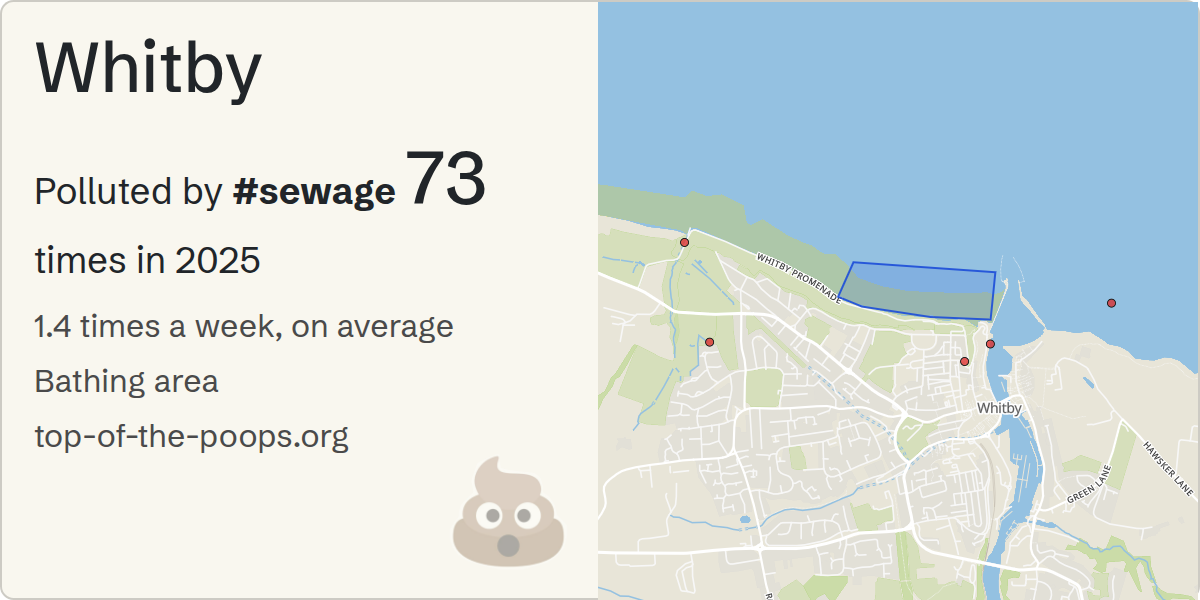 Sewage pollution map of Whitby