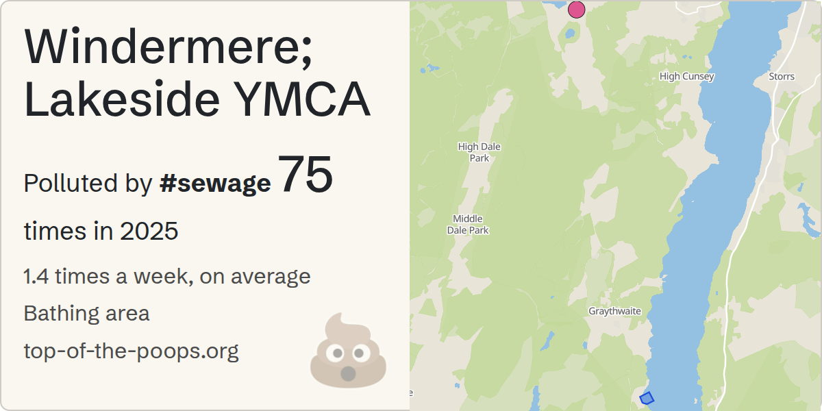 Sewage pollution map of Windermere; Lakeside YMCA 