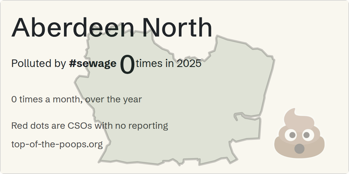 Sewage pollution map of Aberdeen North