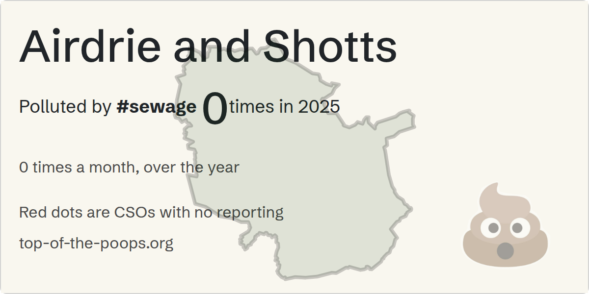 Sewage pollution map of Airdrie and Shotts