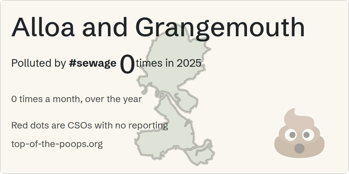 Sewage pollution map of Alloa and Grangemouth