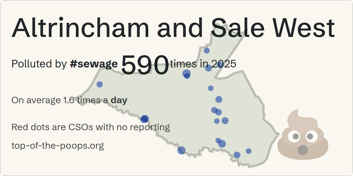 Sewage pollution map of Altrincham and Sale West: 590 spills in 2025, lasting 1,740 hours, by United Utilities