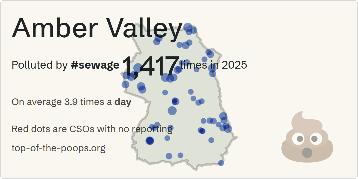 Sewage pollution map of Amber Valley, the constituency containing the SOMERCOTES - SOMERCOTES HILL (CSO) storm overflow