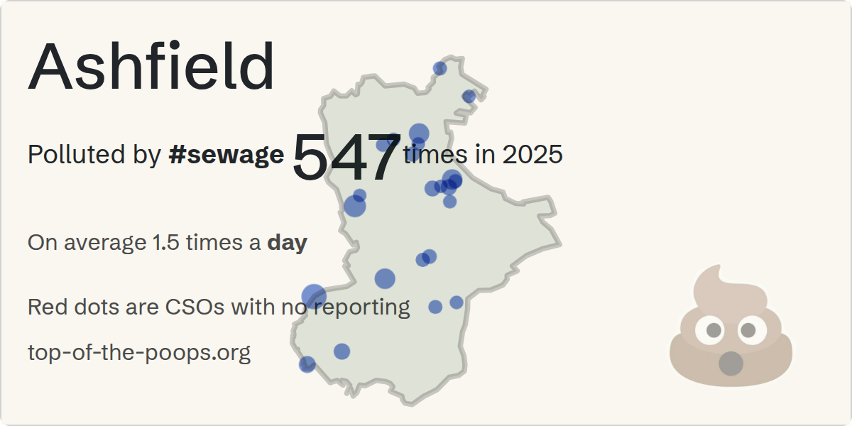 Sewage pollution map of Ashfield, the constituency containing the KIRKBY IN ASHFIELD STW (SSTO) storm overflow