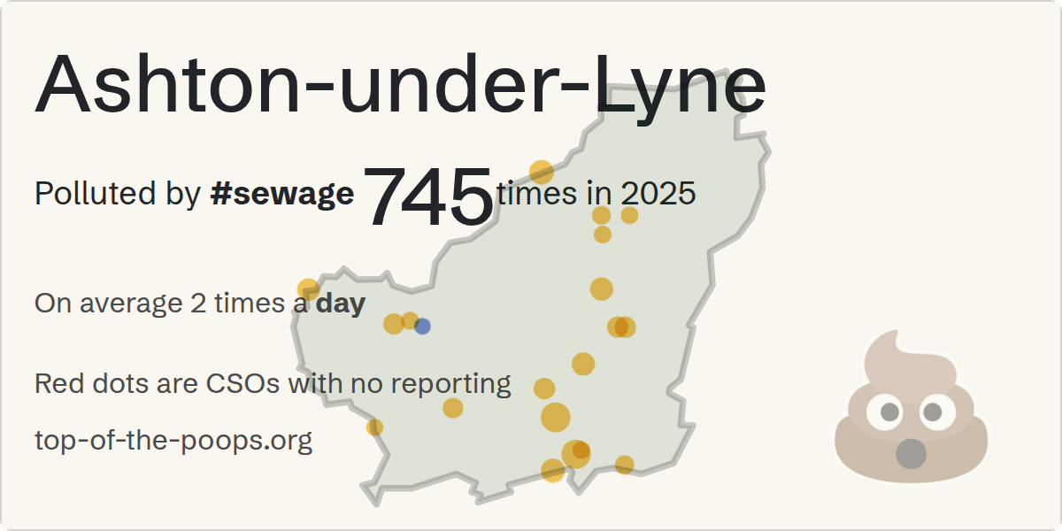 Sewage pollution map of Ashton-under-Lyne, the constituency containing the DUKINFIELD WwTW storm overflow