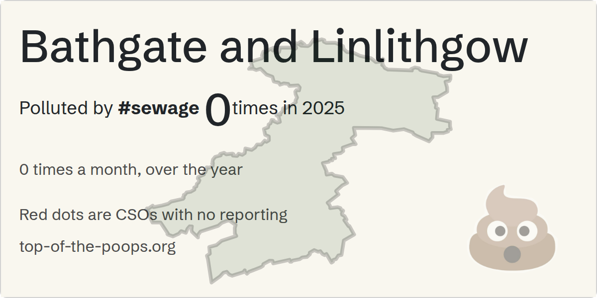 Sewage pollution map of Bathgate and Linlithgow: 0 spills in 2025, lasting 0 hours