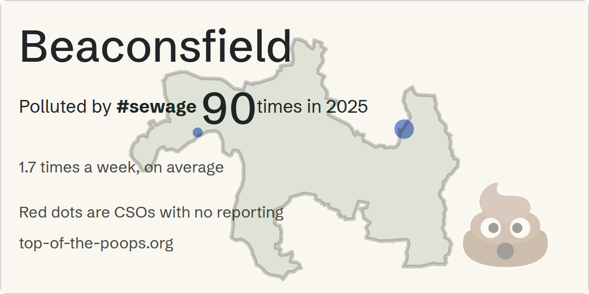 Sewage pollution map of Beaconsfield: 90 spills in 2025, lasting 1,615 hours, by Thames Water
