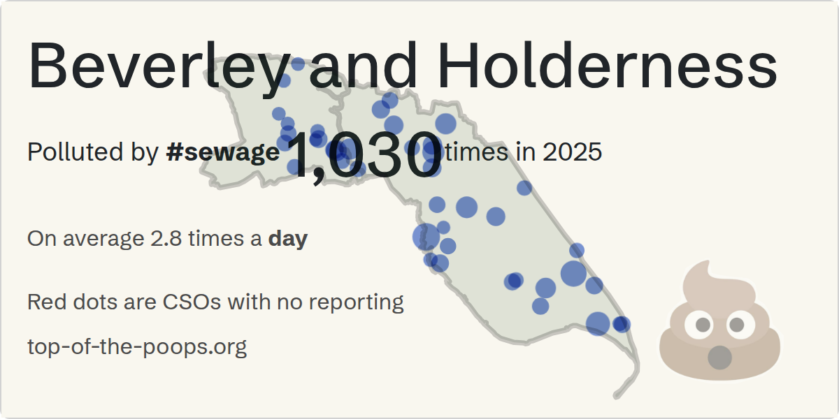 Sewage pollution map of Beverley and Holderness, the constituency containing the PATRINGTON HAVEN/SPS storm overflow