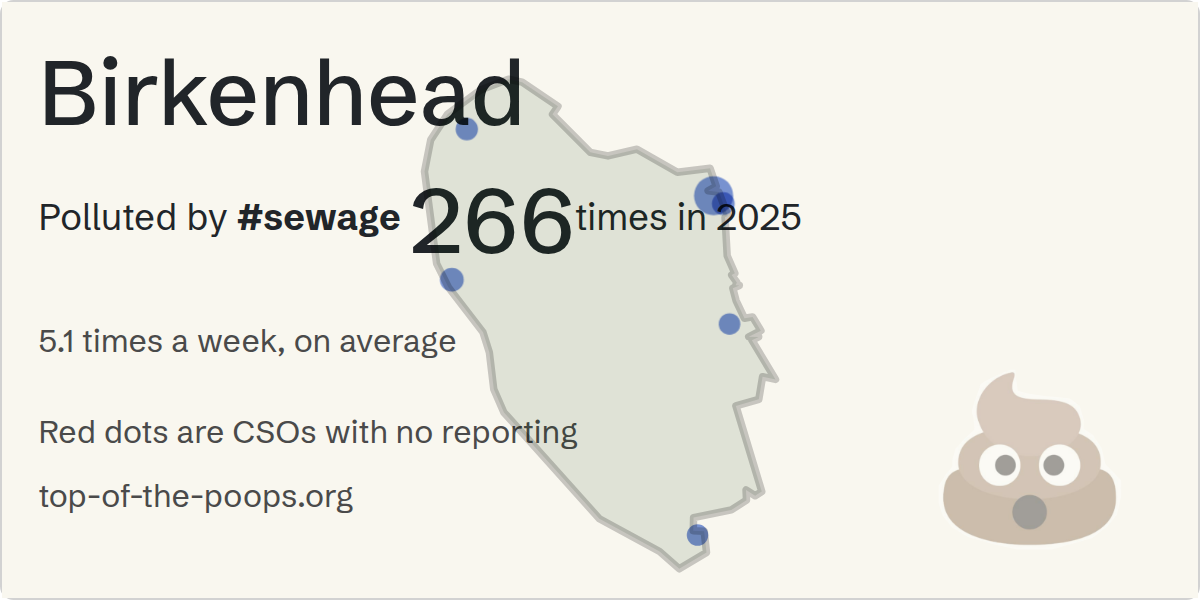 Sewage pollution map of Birkenhead, the constituency containing the BIRKENHEAD WWTW storm overflow