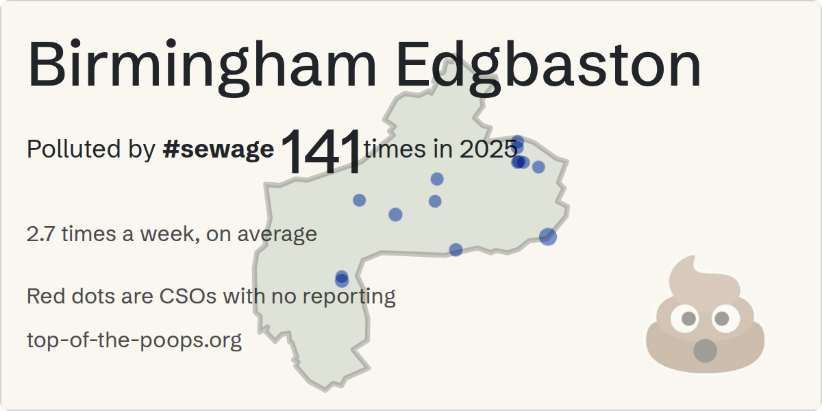 Sewage pollution map of Birmingham Edgbaston, the constituency containing the HARBORNE - HIGH STREET/BULL STREET (CSO) storm overflow
