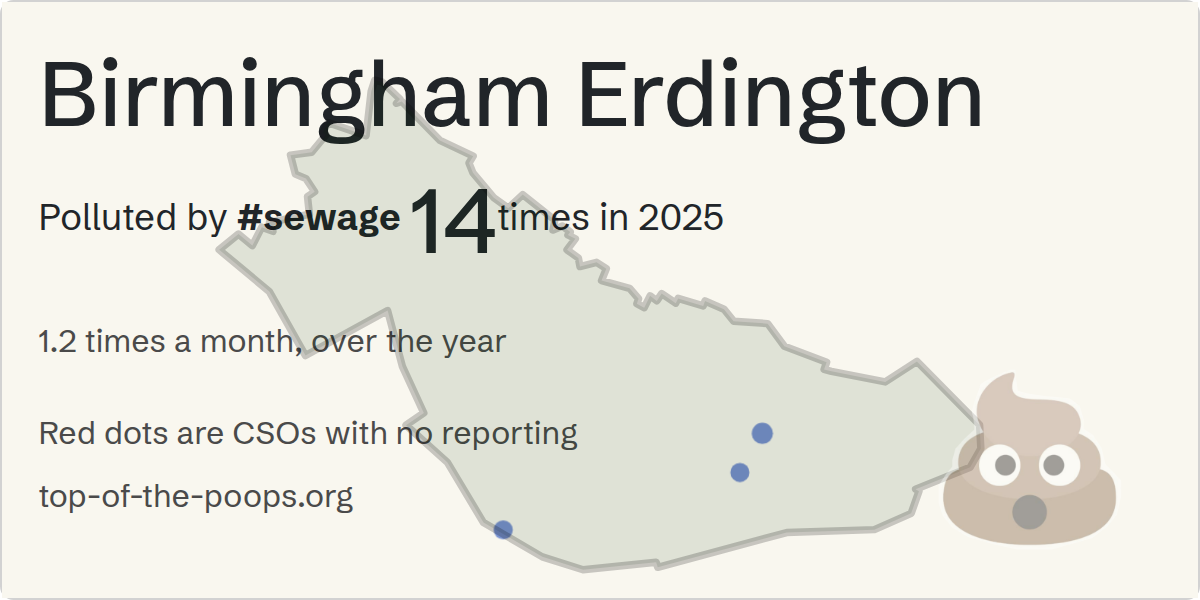Sewage pollution map of Birmingham Erdington, the constituency containing the BUCKLAND END - CHIPPERFIELD RD XXX (CSO) storm overflow