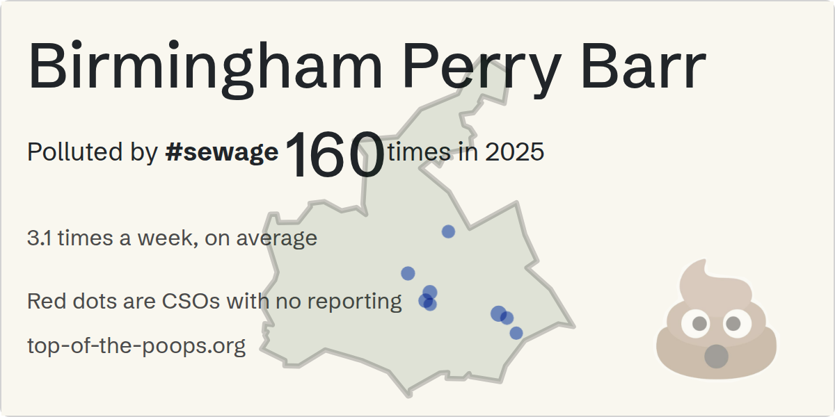 Sewage pollution map of Birmingham Perry Barr, the constituency containing the HANDSWORTH-OXHILL RD/AVENUE RD JCT (CSO) storm overflow