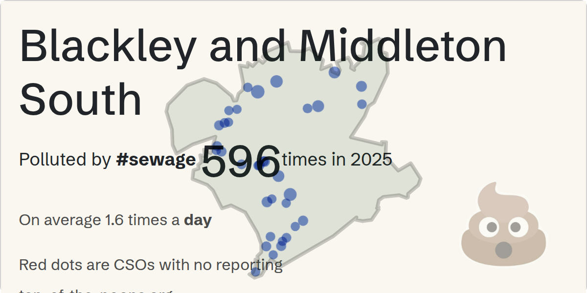 Sewage pollution map of Blackley and Middleton South, the constituency containing the Lathbury Road (Adjacent to the footpath) Combined Sewer Overflow storm overflow